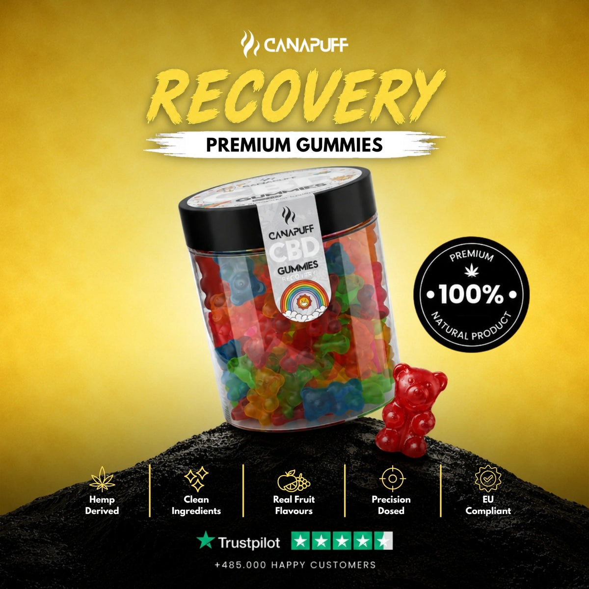 CBD Gumíky Recovery – gumíky, foto 2