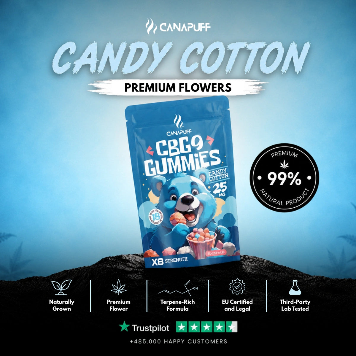 CBG9 Gumíky Candy Cotton – gumíky, foto 2