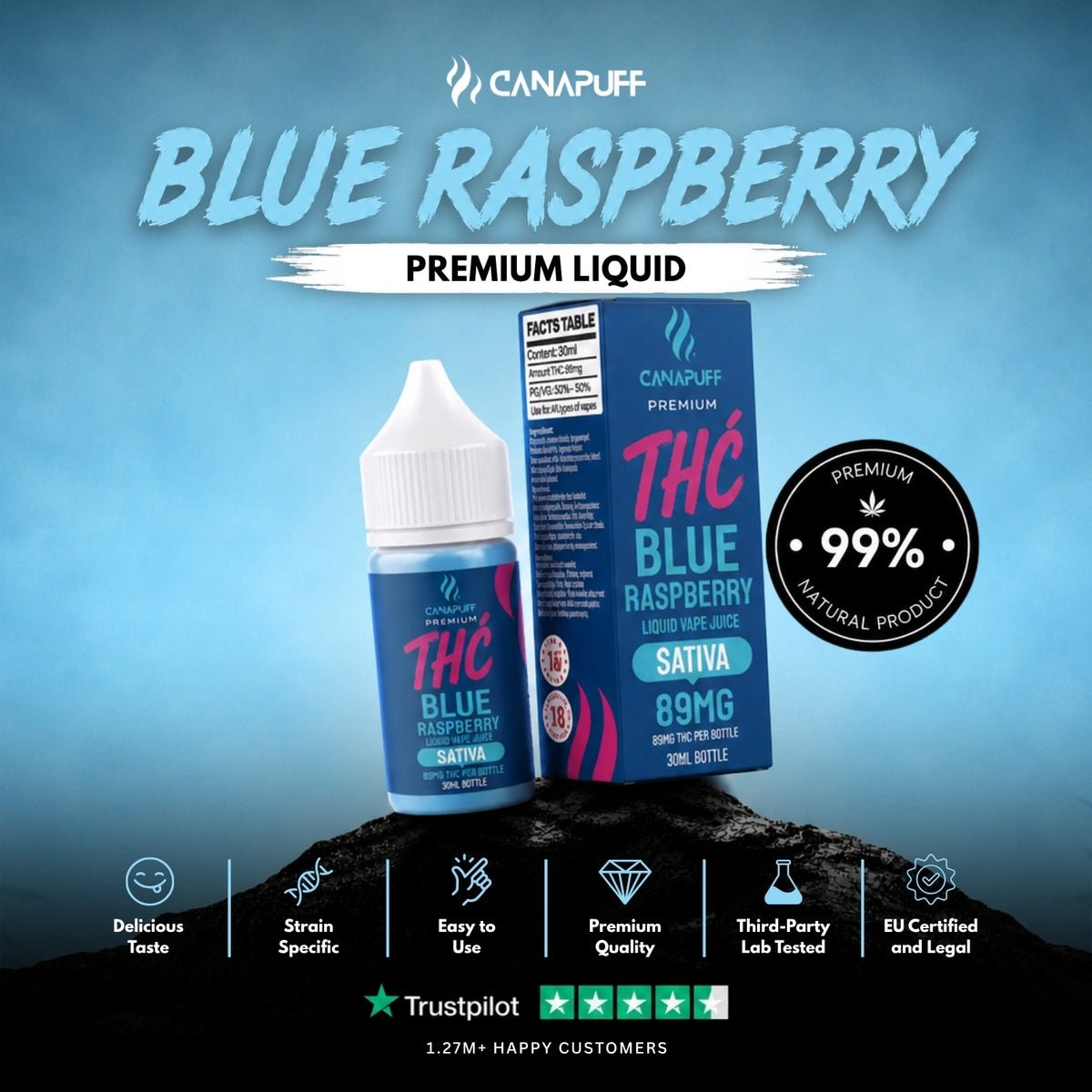 Delta 9 Liquid Blue Raspberry 30ml – fľaštička liquidu, foto 2