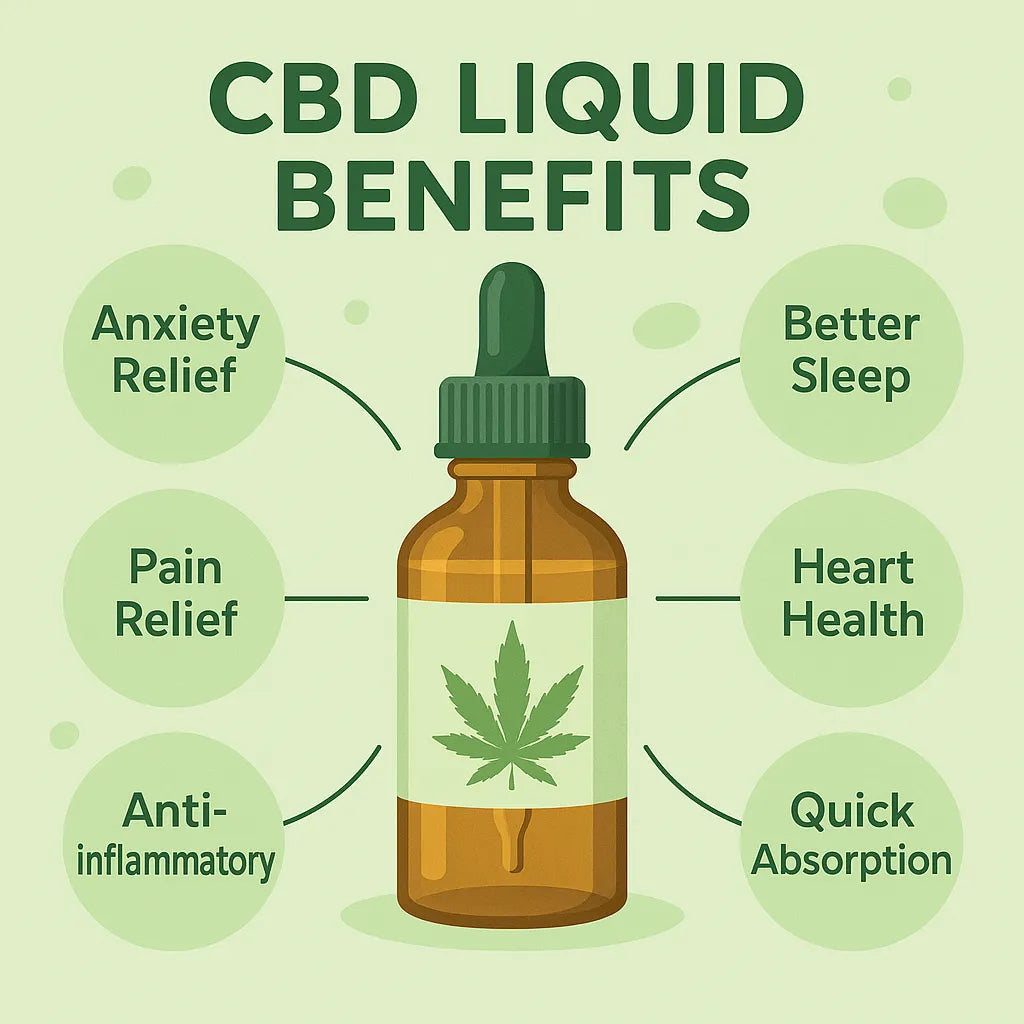 Výhody CBD liquidu: čo potrebuješ vedieť.-Canapuff