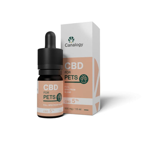 CBD pre zvieratá