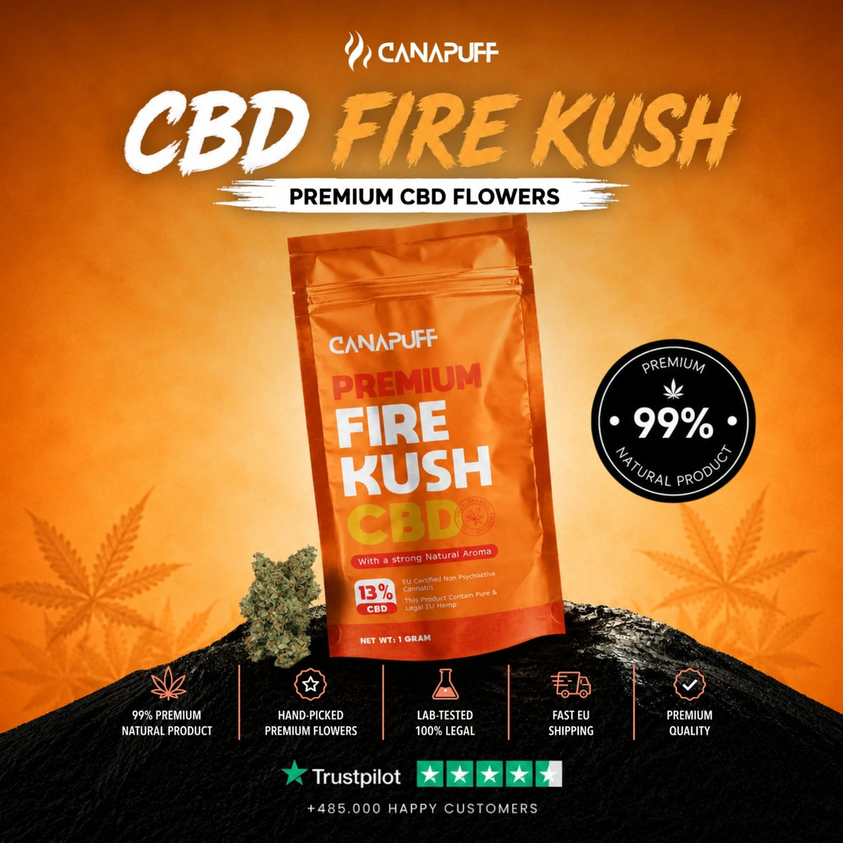 CBD Kvety Fire Kush 13% – kvety, foto 2