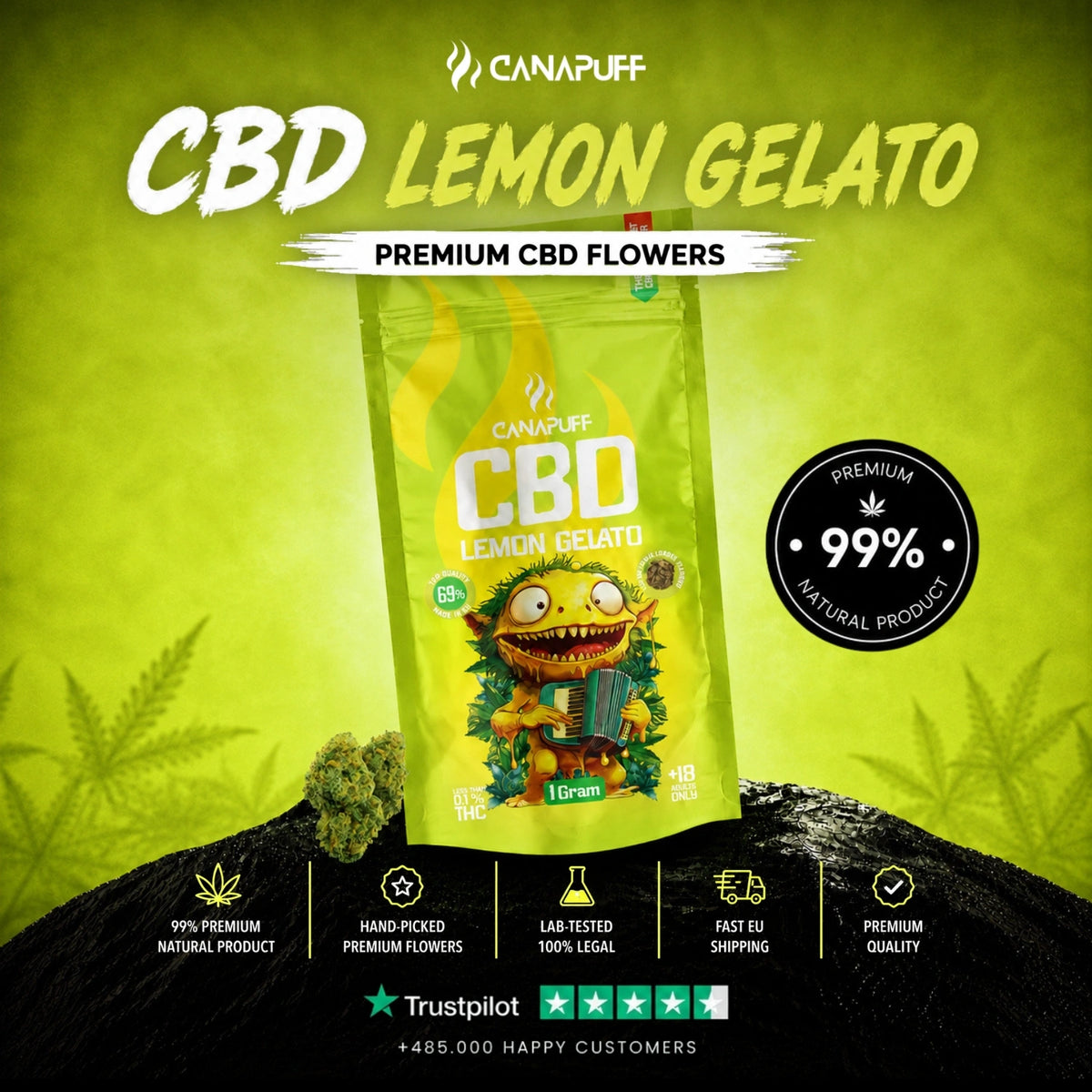 CBD Kvety Lemon Gelato 69% – kvetové vrcholíky, foto 2