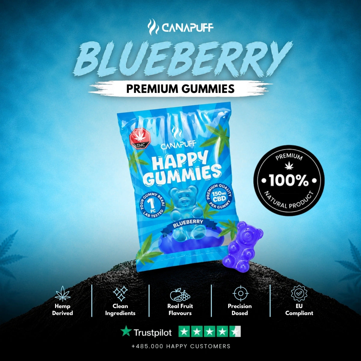 CBD Gumíky Blueberry – gumíky, foto 2