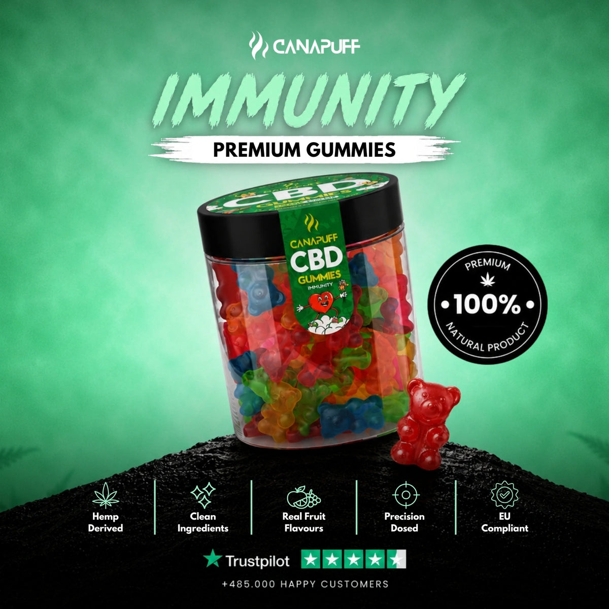 CBD Gumíky Immunity – gumíky, foto 2