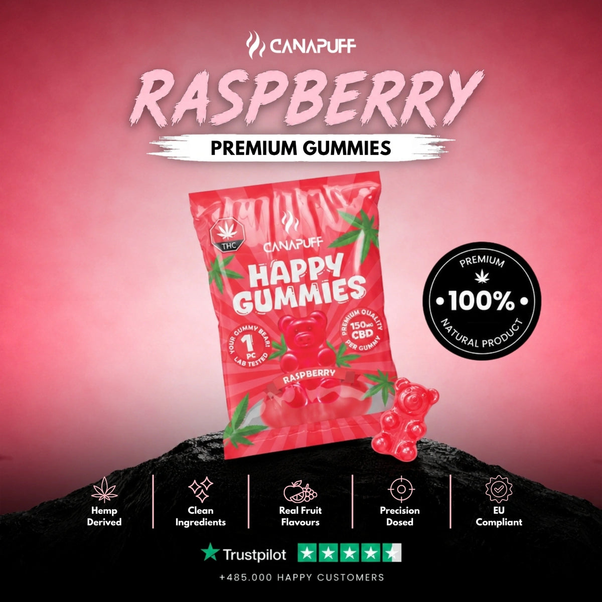 CBD Gumíky Raspberry – gumíky, foto 2