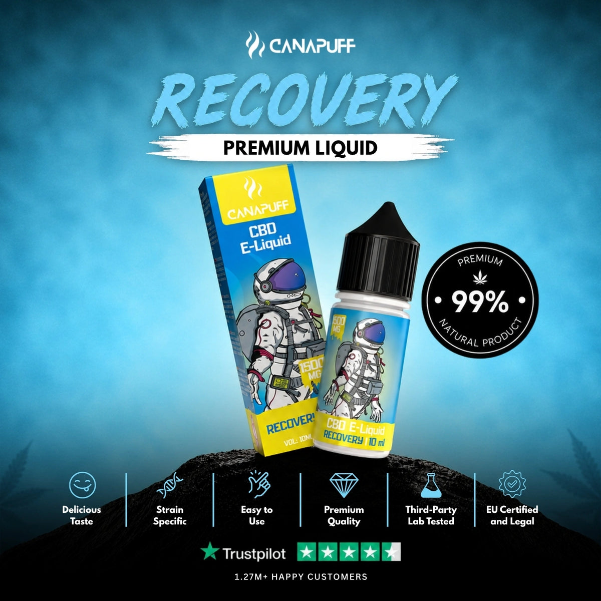 CBD Liquid Recovery 1.500mg – fľaštička liquidu, foto 2
