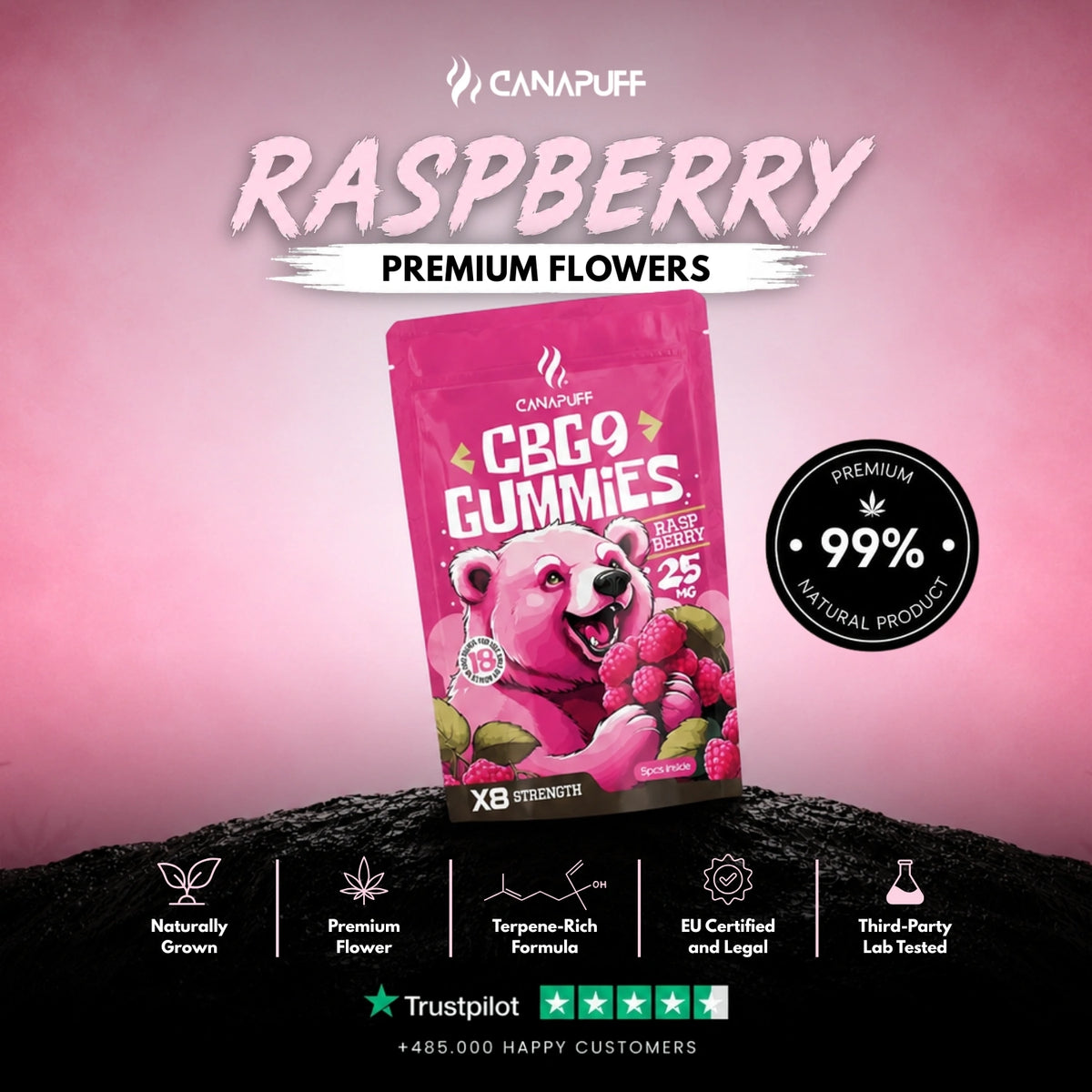 CBG9 Gumíky Raspberry – gumíky, foto 2