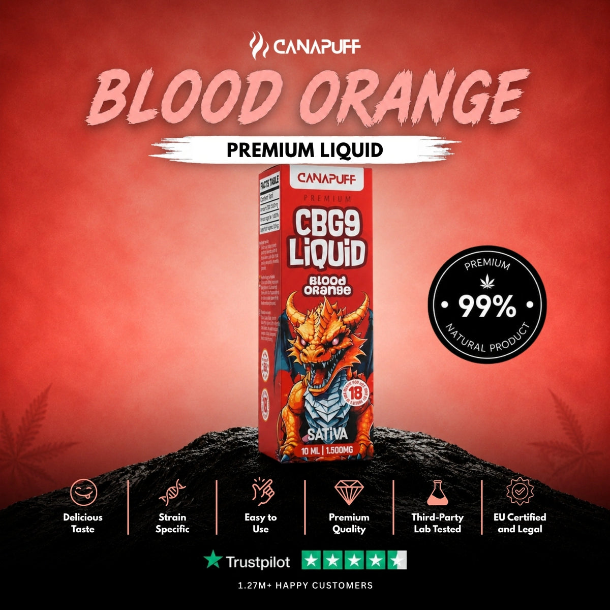 CBG9 Liquid Blood Orange 1500mg – fľaštička s liquidom, foto 2