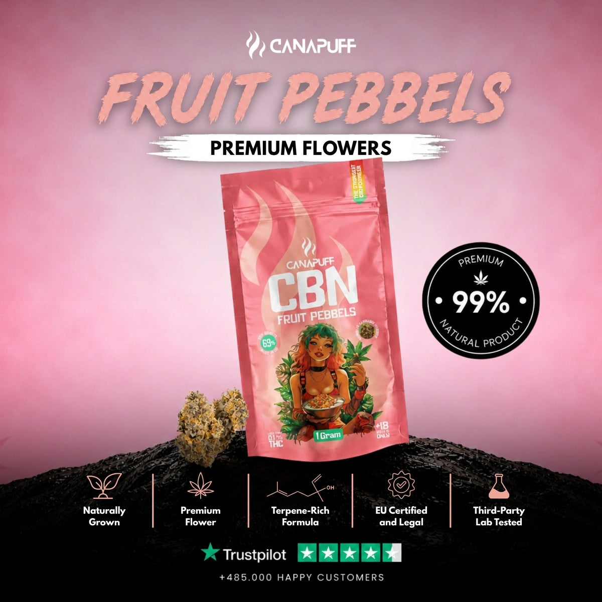 CBN Kvety Fruit Pebbels 69% – kvety, foto 2