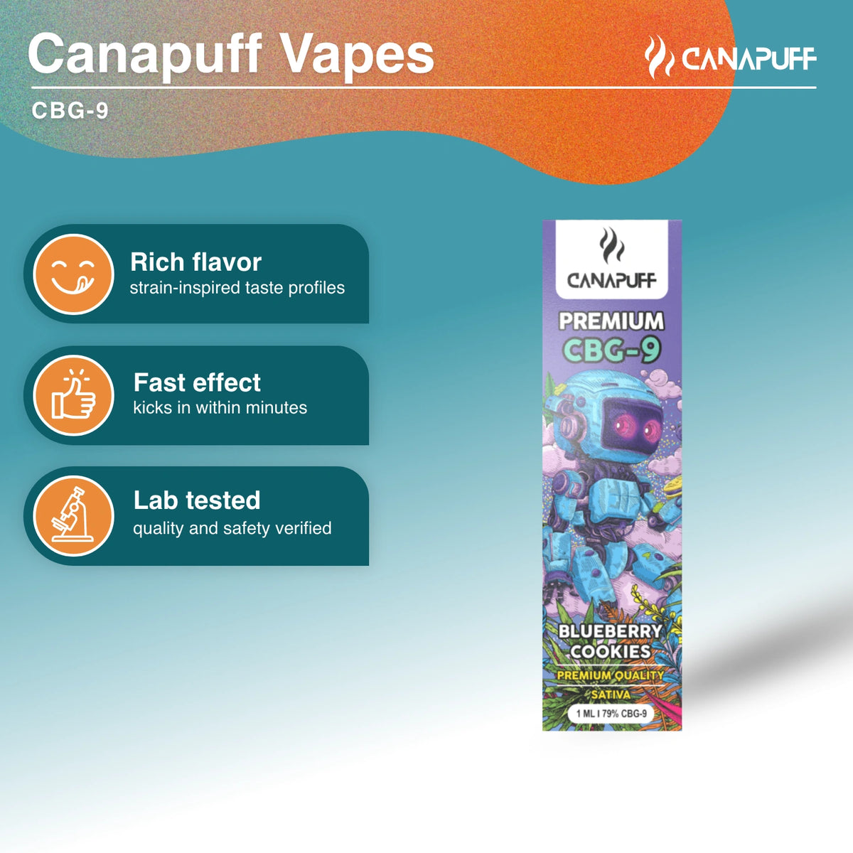 Canapuff CBG-9 vape liquid Blueberry Cookies 79% 1 ml kazeta