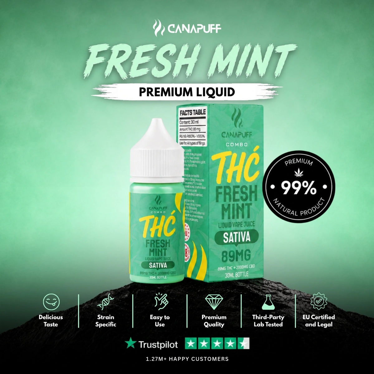 Delta 9 Liquid 89mg Fresh Mint 30ml – fľaštička liquidu, foto 2