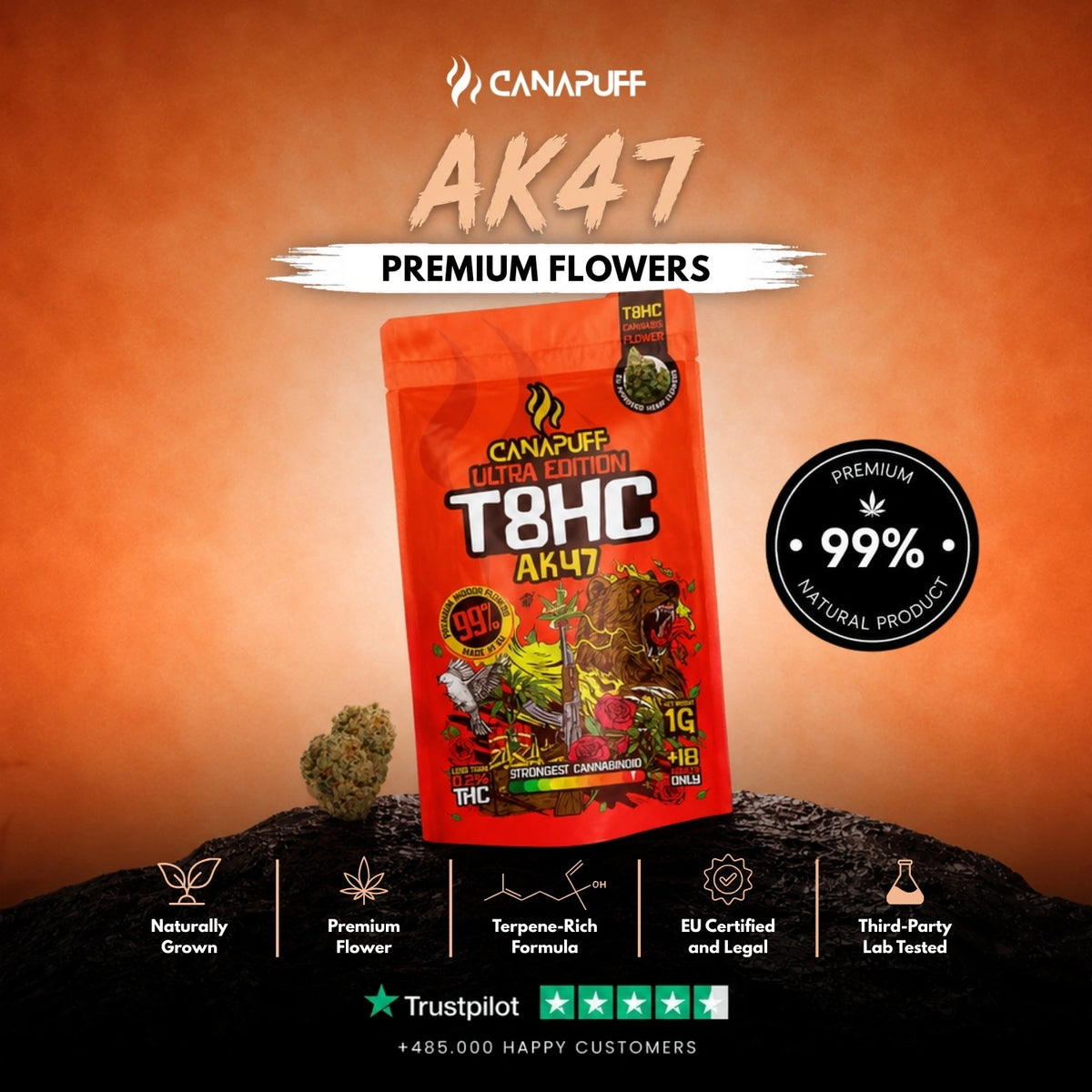 T8HC Kvety AK47 Ultra Edition 99% – kvetné búdy, foto 2