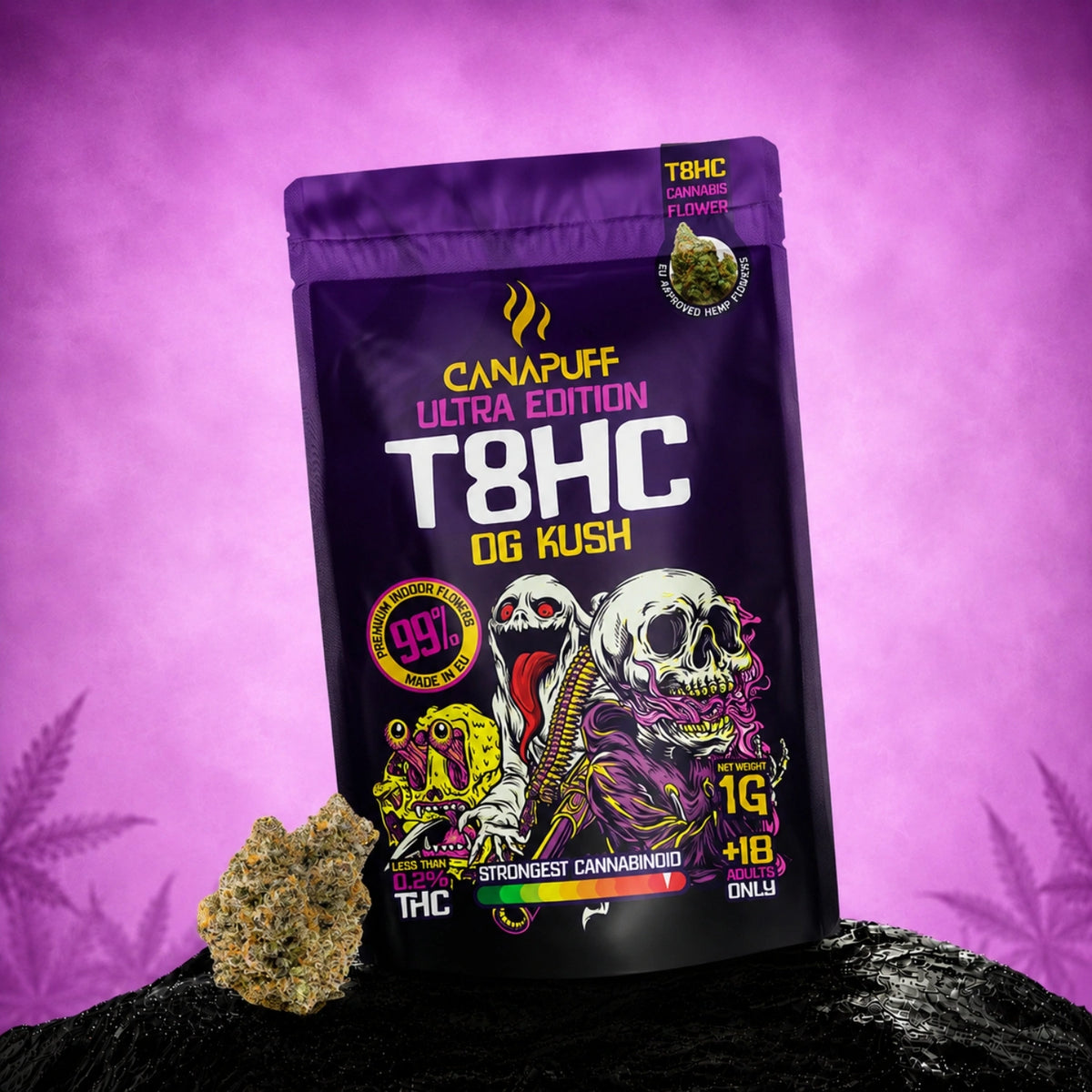 Canapuff T8HC Kvety OG Kush Ultra Edition 99% 1G vrecko
