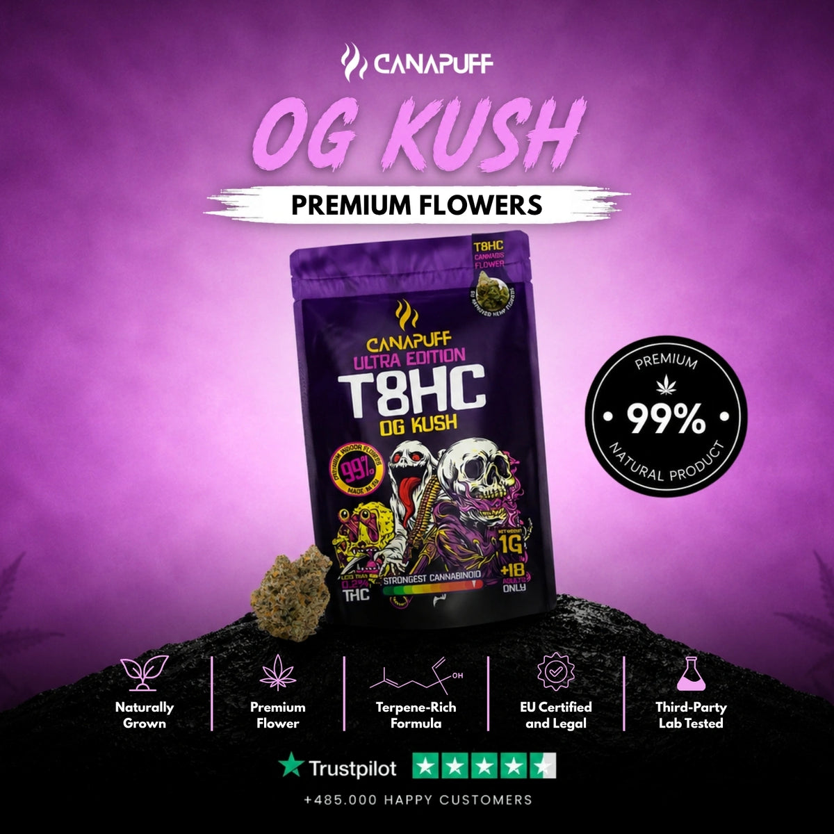 T8HC Kvety OG Kush Ultra Edition 99% – kvetné puky, fotka 2