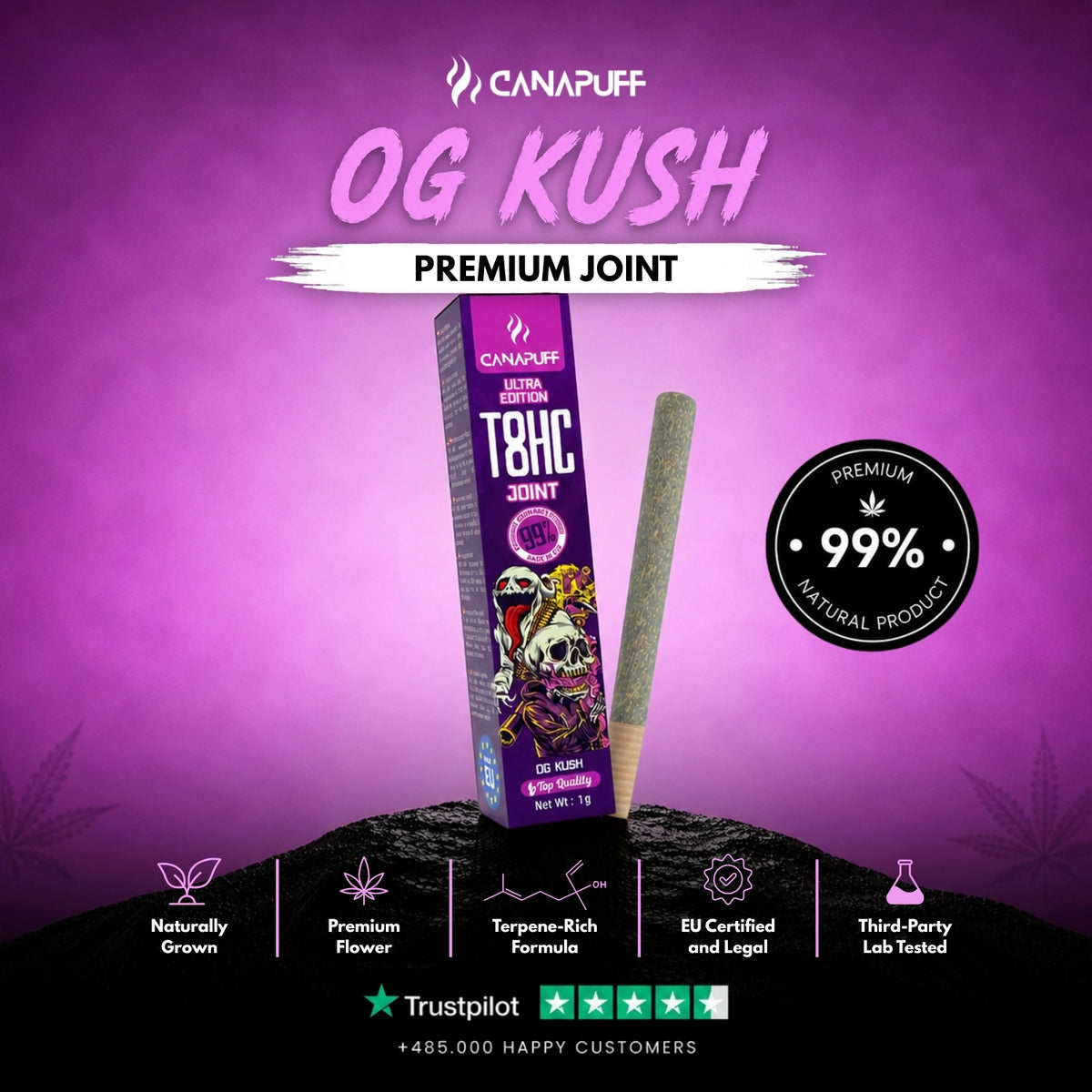 T8HC Joint OG Kush Ultra Edition 99% 1g – predbalený joint, foto 2