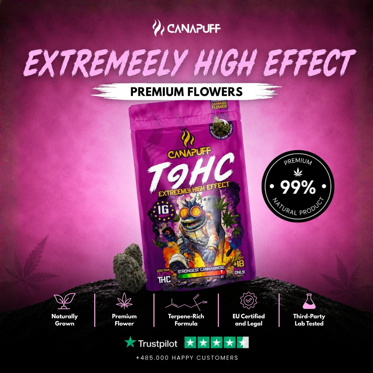 TⳊHC Kvety Extreemly 99% – kvetové vrcholíky, foto 2