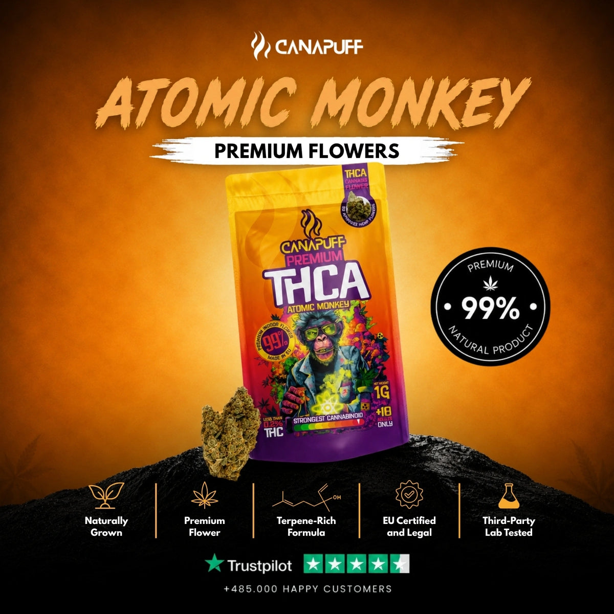 THCA Kvety Atomic Monkey 99% – kvetné búdy, foto 2