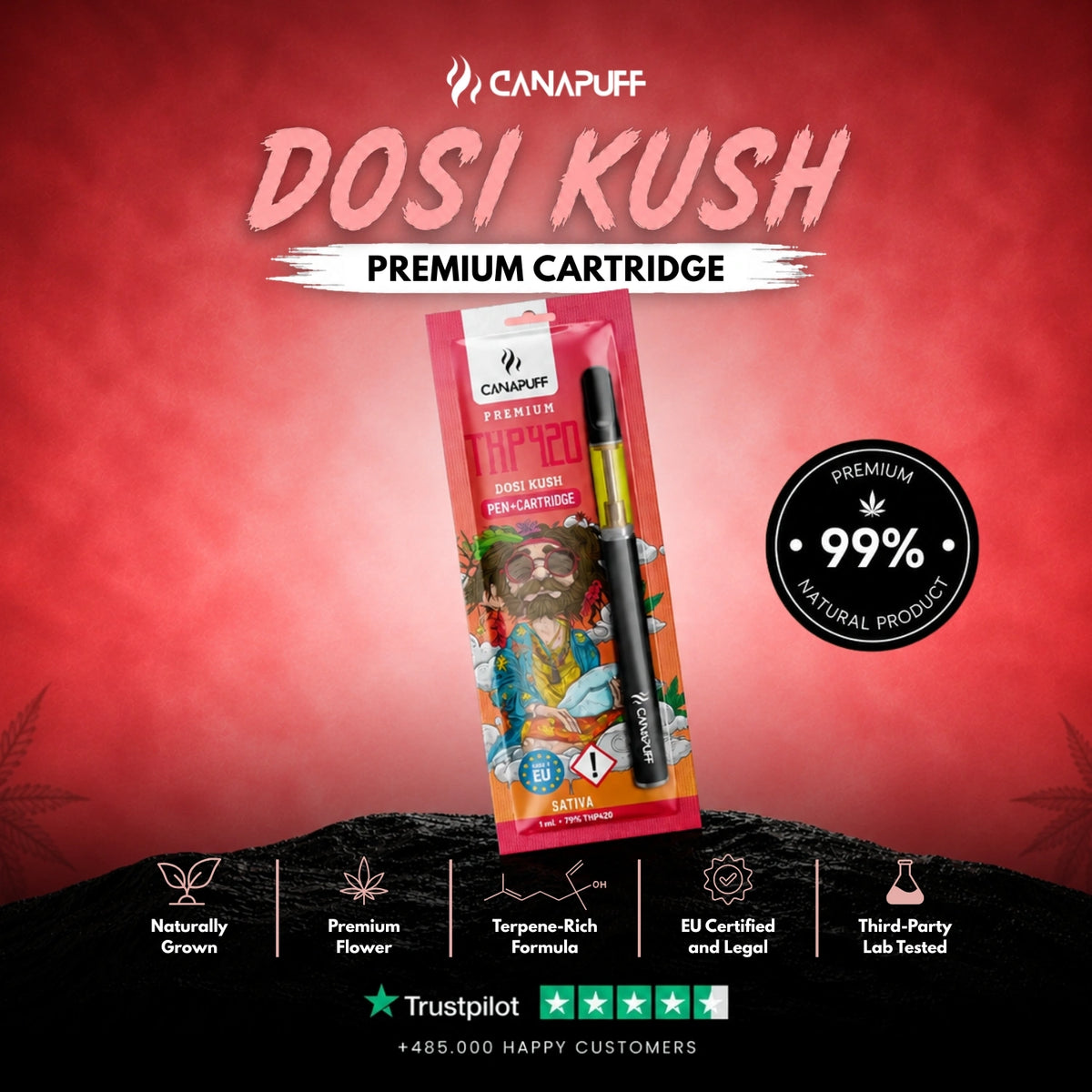 THP420 Pen+Kazeta Dosi Kush 79% – vape pero s kazetou, foto 2